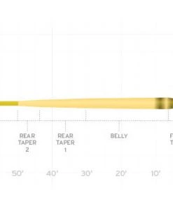 Scientific Anglers Amplitude Smooth Infinity Fly Line Fly Lines