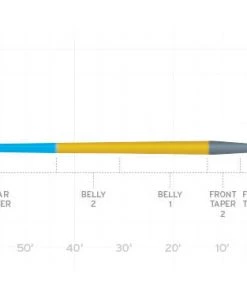 Scientific Anglers Amplitude Smooth Trout Fly Line Fly Lines