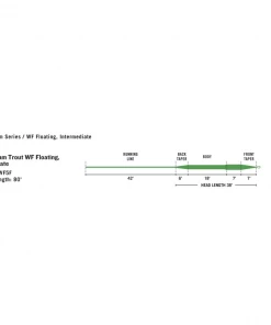 RIO Mainstream Series Trout Weight Forward Fly Lines 5 RIO Mainstream Series Trout Weight Forward Fly Lines