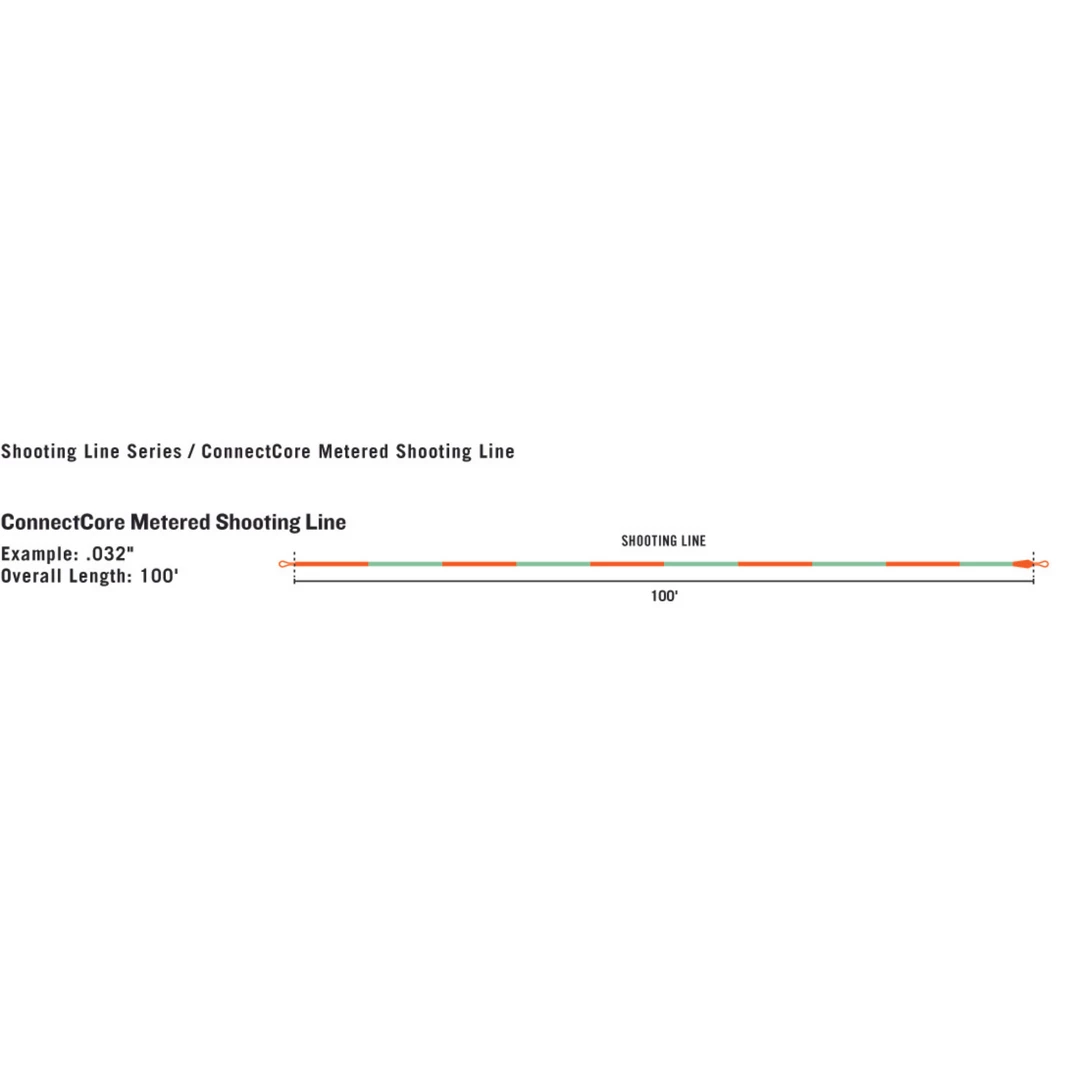 RIO Elite Metered Shooting Line 6 RIO Elite Metered Shooting Line