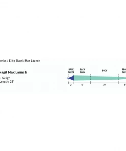 RIO Elite Skagit Max Launch 5 RIO Elite Skagit Max Launch